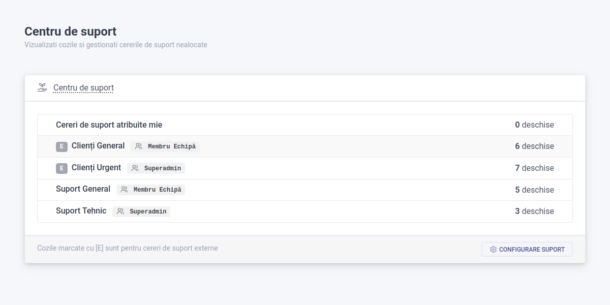 Team collaboration view