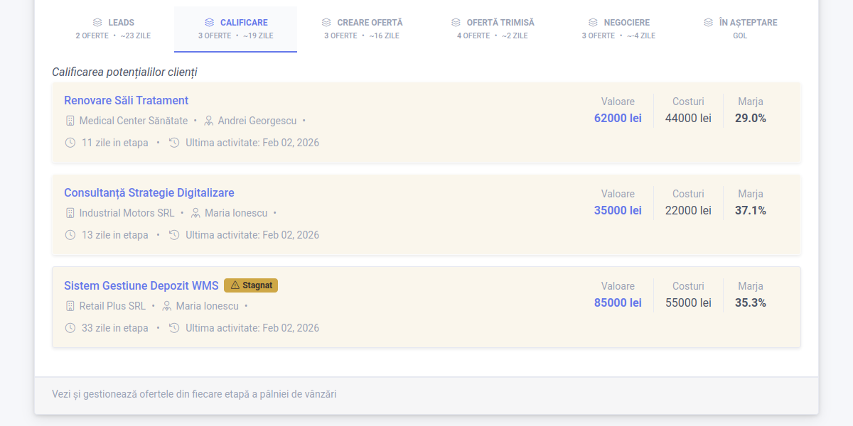 Sales pipeline and opportunities