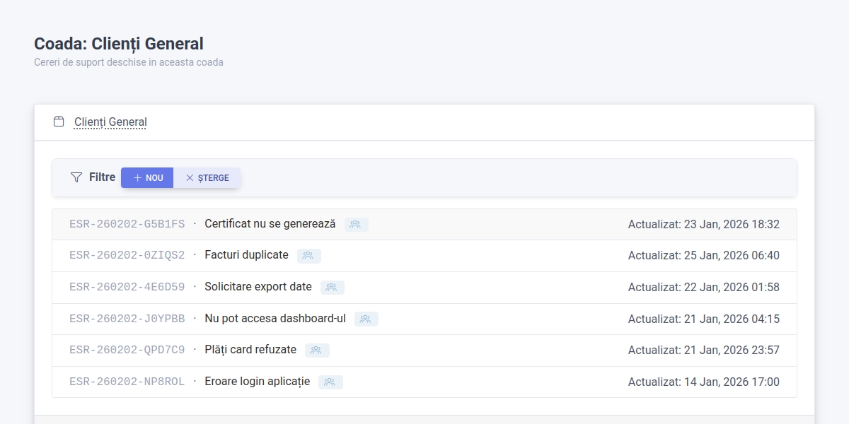 Support ticket queue