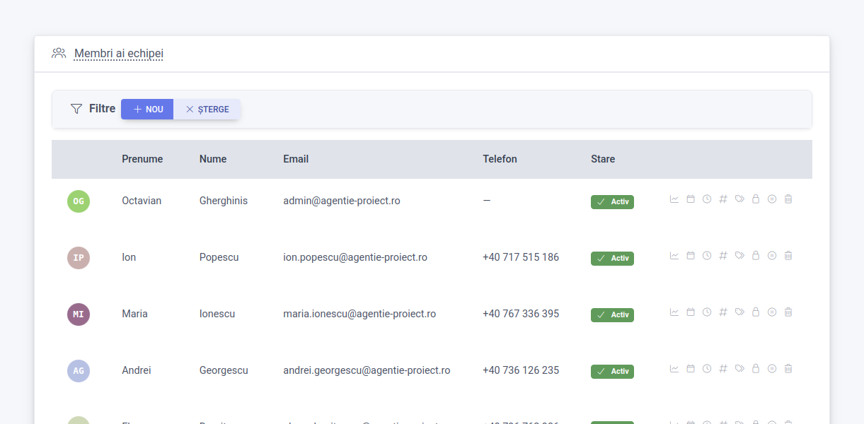 Team management view
