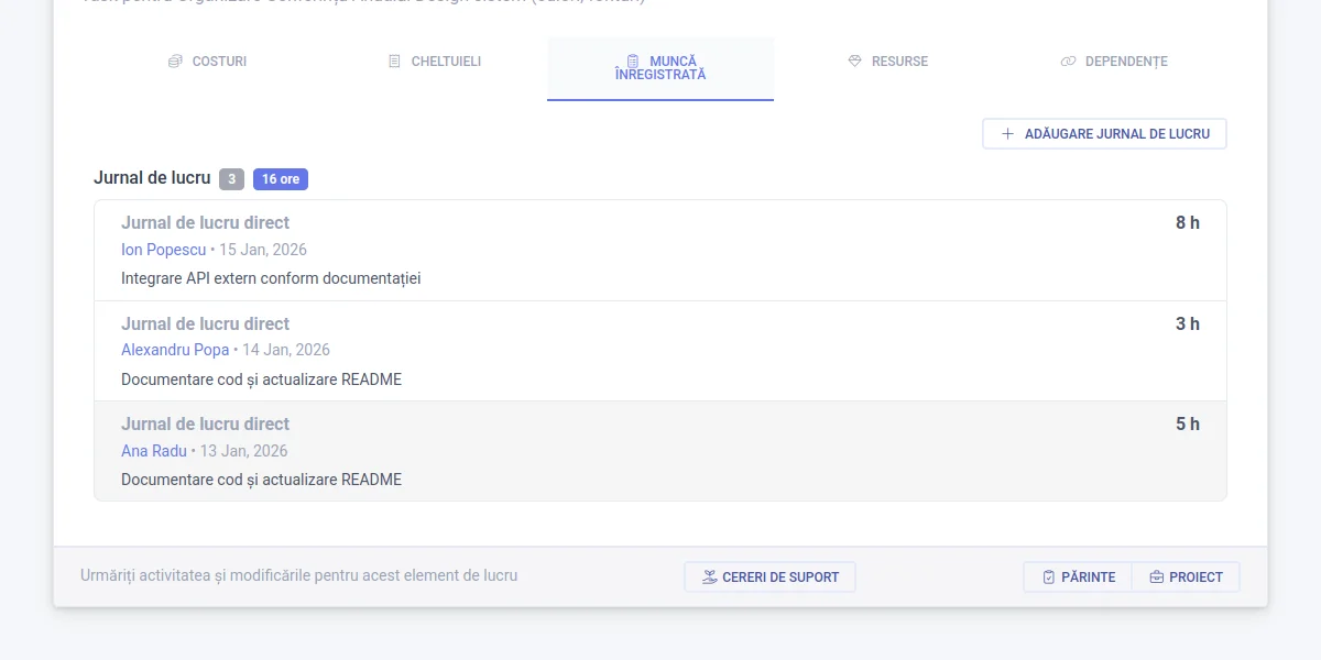 Work hours tracking per project