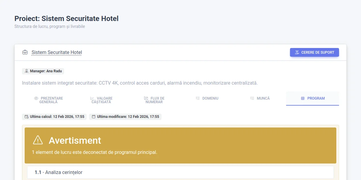 Project Gantt chart with dependencies