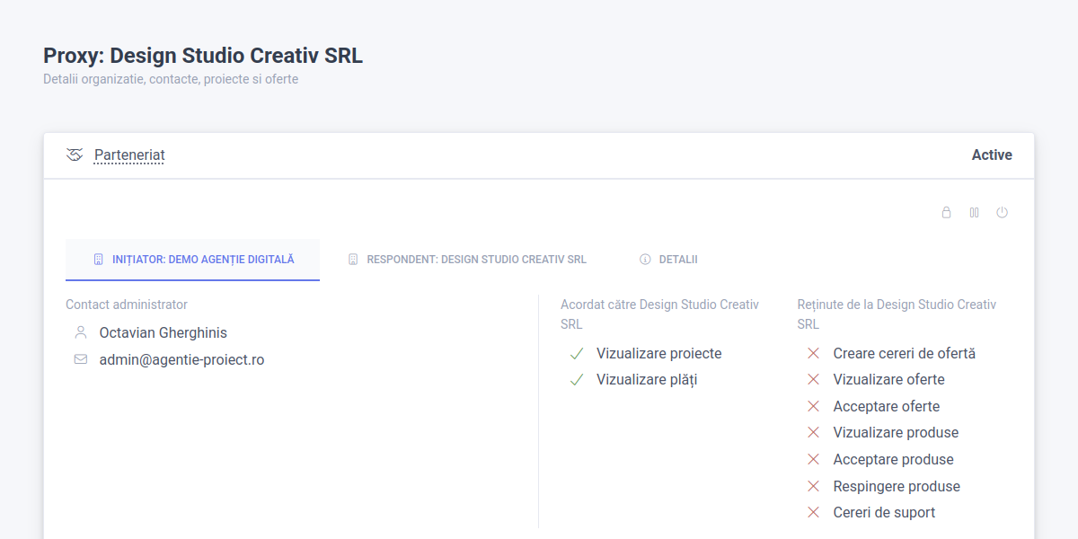 Partnership access control and grants